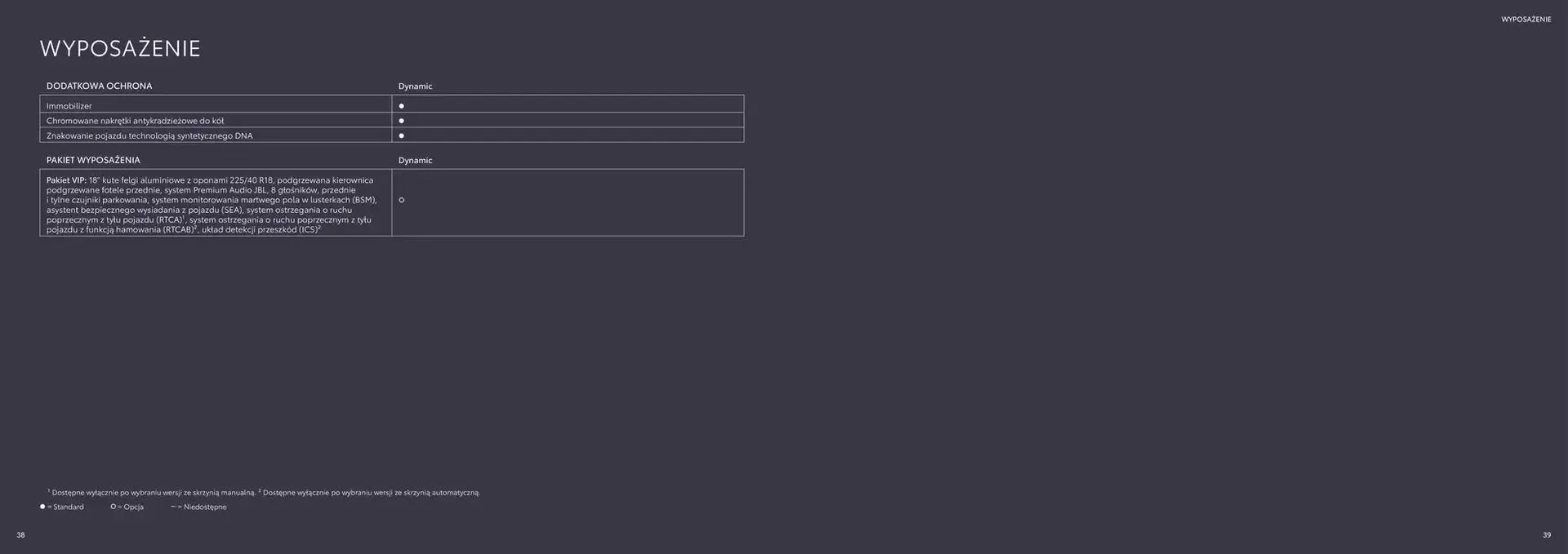 Gazetka New Toyota GR Yaris 2024 od 6 listopada do 30 listopada 2025 - Strona 20