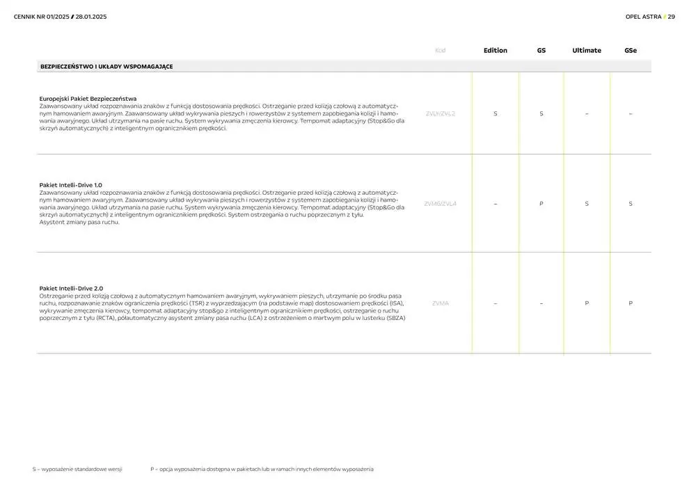 Gazetka Astra Plug-in Hybrid od 30 stycznia do 31 grudnia 2025 - Strona 29