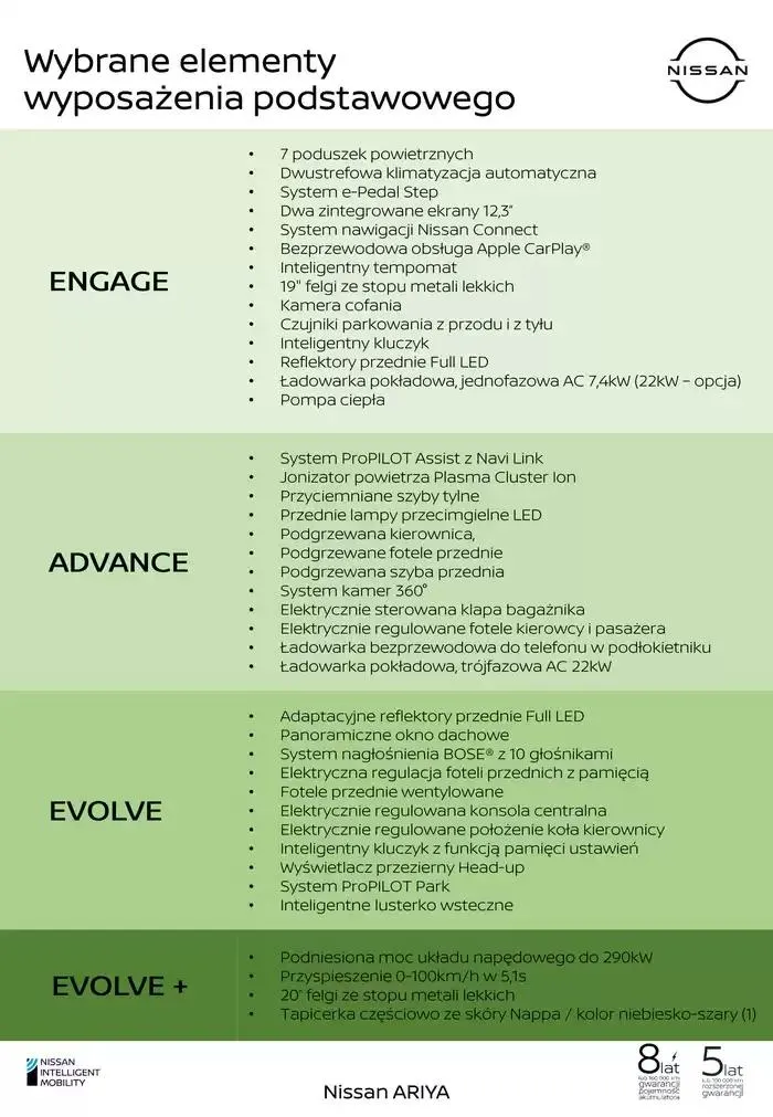 Gazetka ARIYA od 8 listopada do 8 listopada 2025 - Strona 5