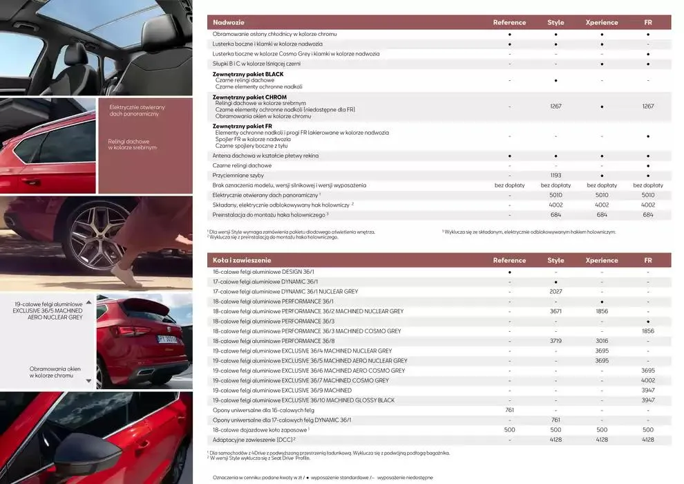 Gazetka SEAT Ateca - Katalog i cennik od 5 listopada do 5 listopada 2025 - Strona 11