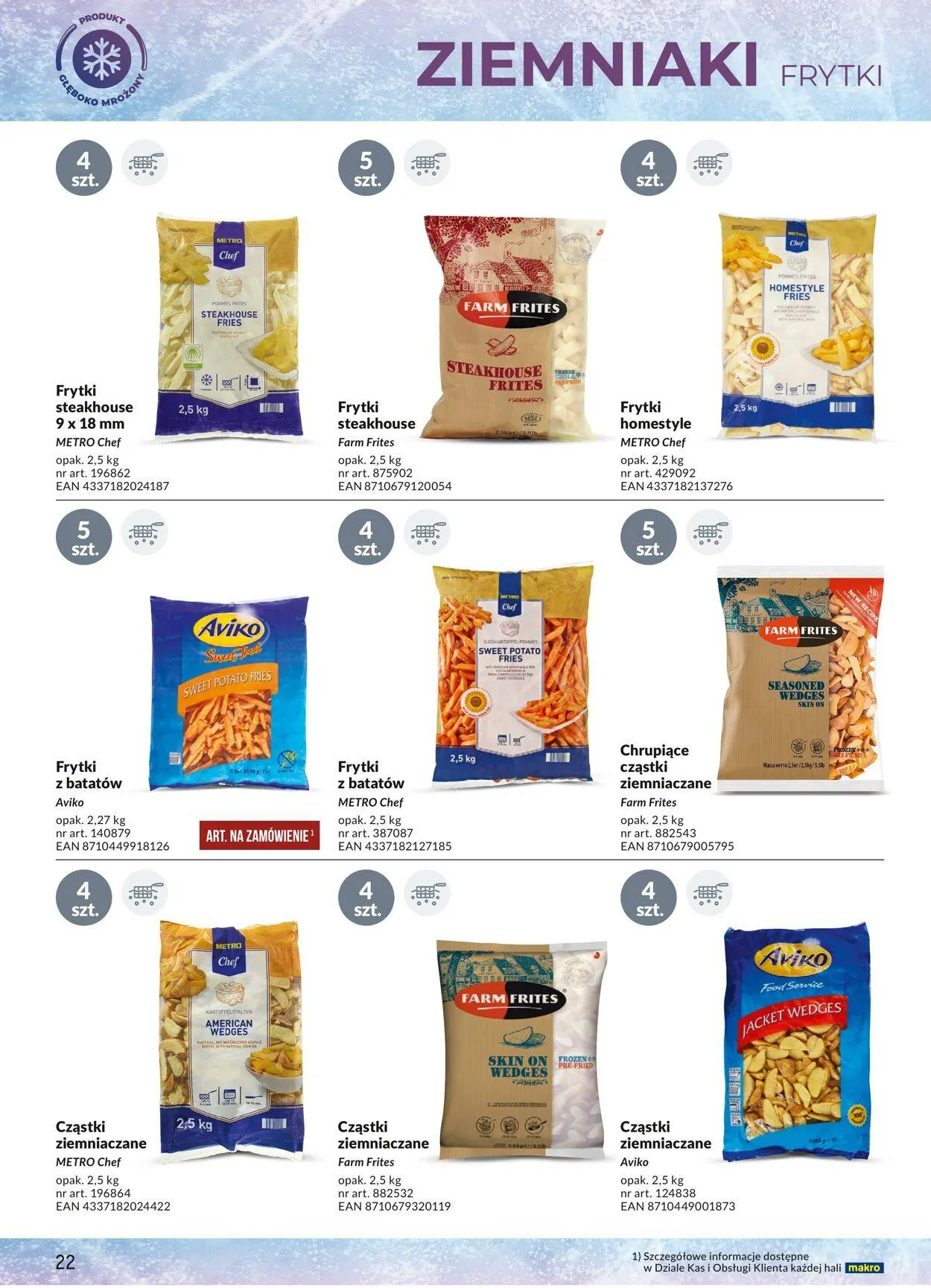 Gazetka Makro Aktualna gazetka od 13 stycznia do 27 stycznia 2025 - Strona 22