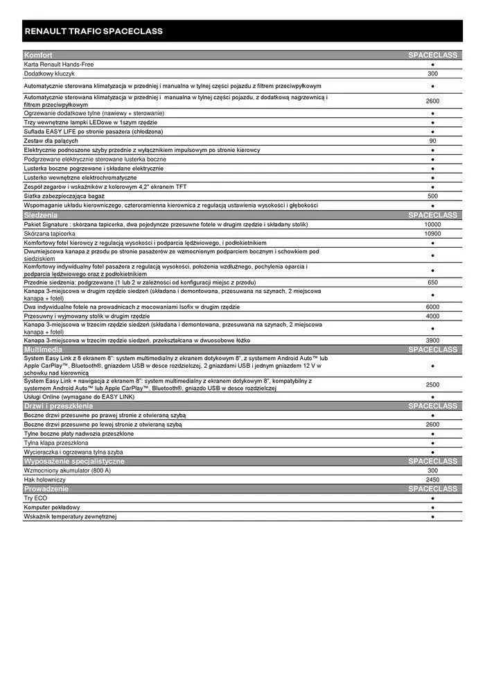 Gazetka Renault Trafic Spaceclass od 17 maja do 17 maja 2025 - Strona 4
