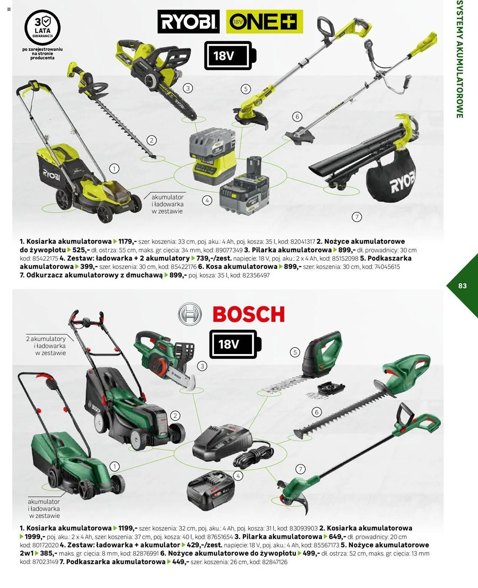 Gazetka Leroy Merlin gazetka od 3 kwietnia do 10 kwietnia 2024 - Strona 83