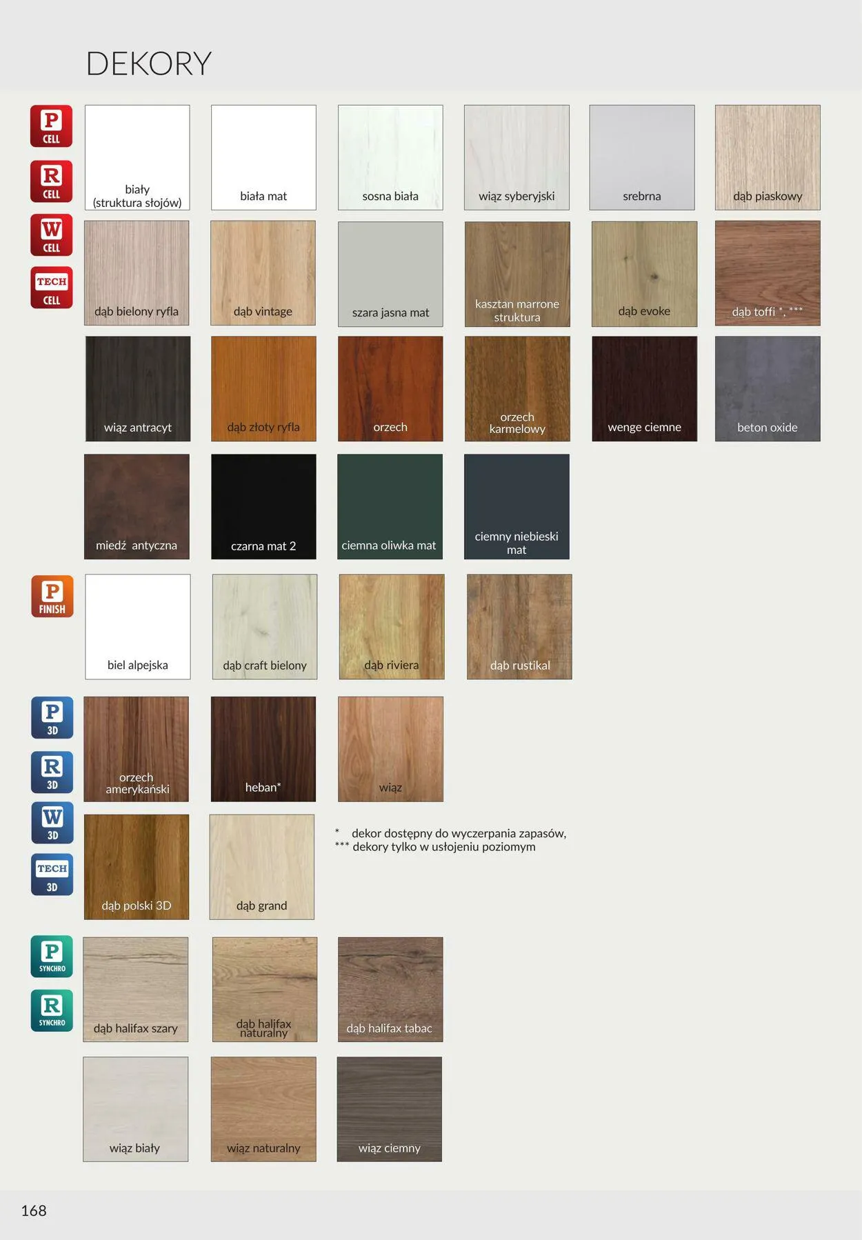 Gazetka Fachowiec od 1 września do 31 grudnia 2023 - Strona 168