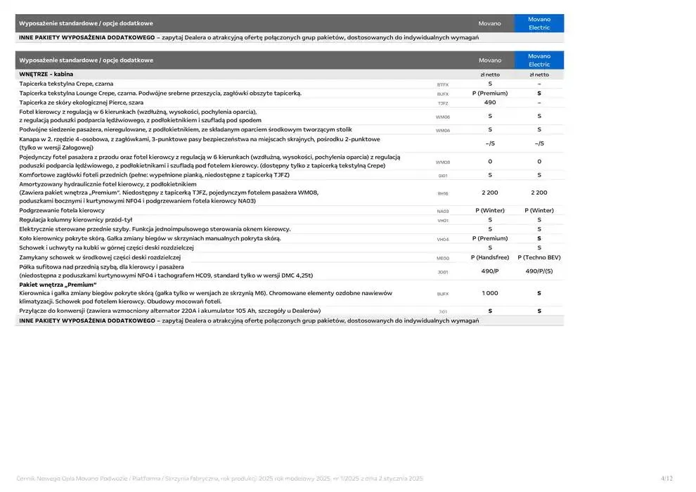 Gazetka Movano Podwozie od 14 stycznia do 31 grudnia 2025 - Strona 6