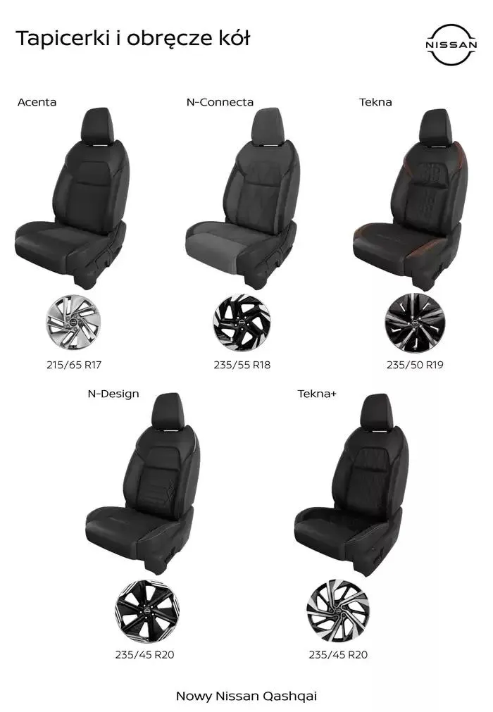 Gazetka Nowy Qashqai od 3 stycznia do 3 stycznia 2026 - Strona 7