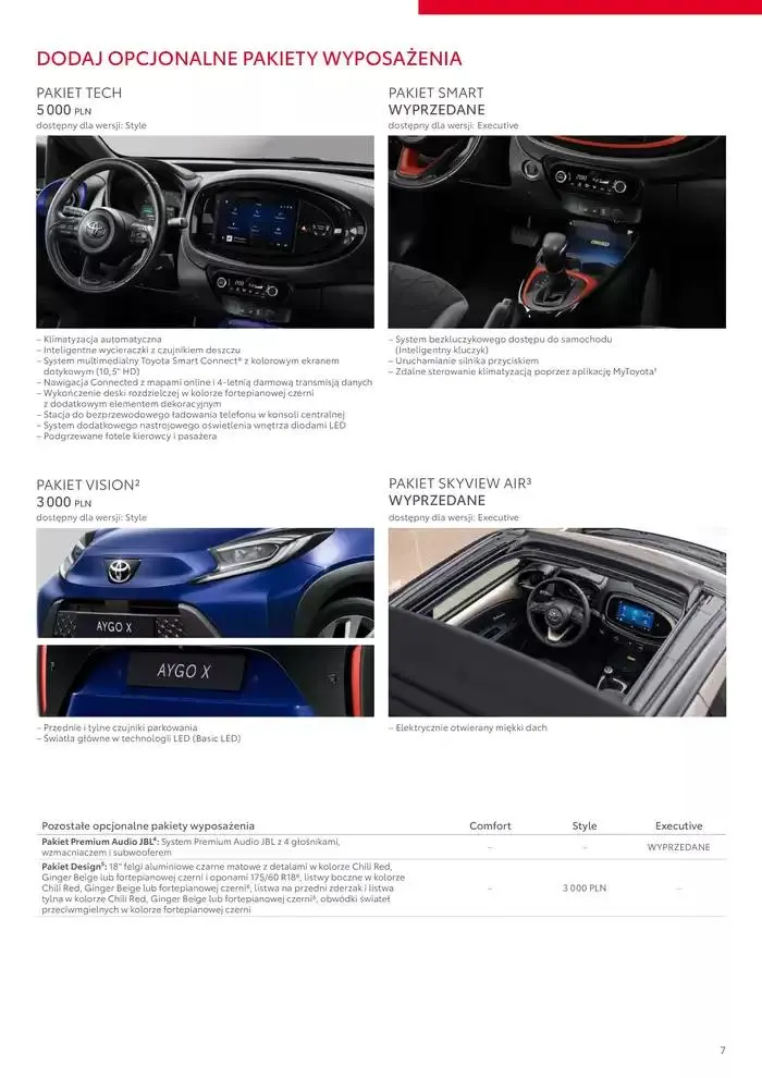 Gazetka Toyota AYGO X od 31 stycznia do 31 grudnia 2025 - Strona 7