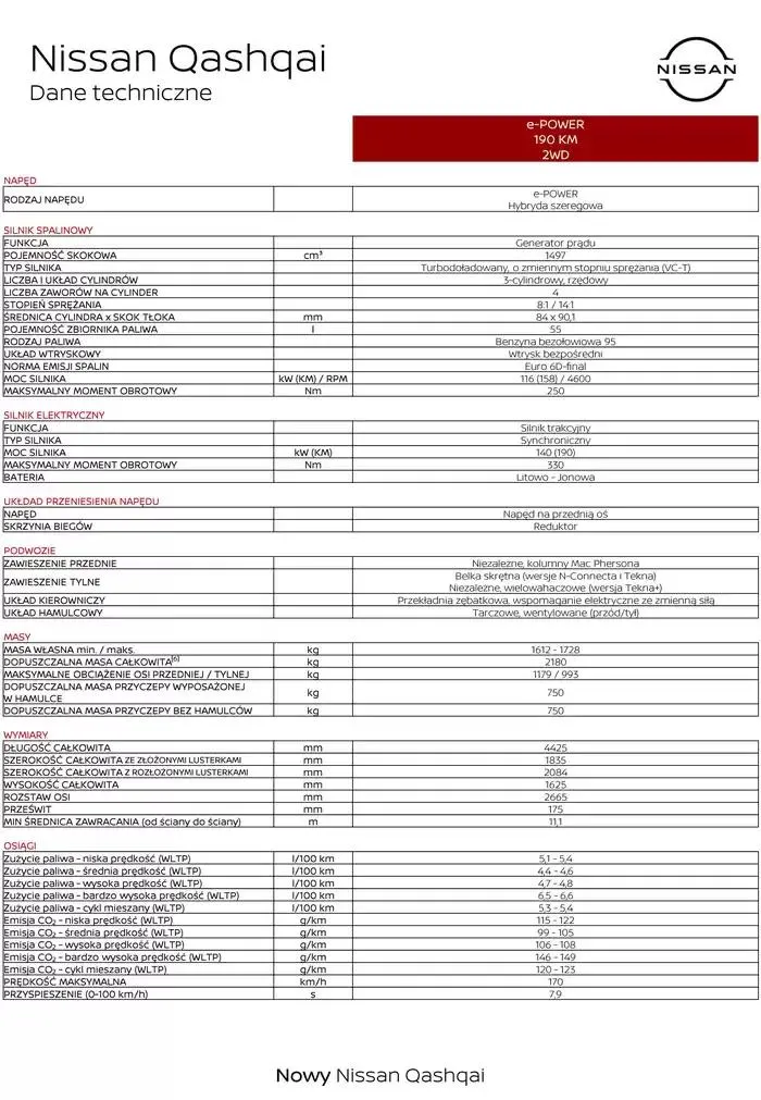 Gazetka Nowy Qashqai od 30 stycznia do 30 stycznia 2026 - Strona 13