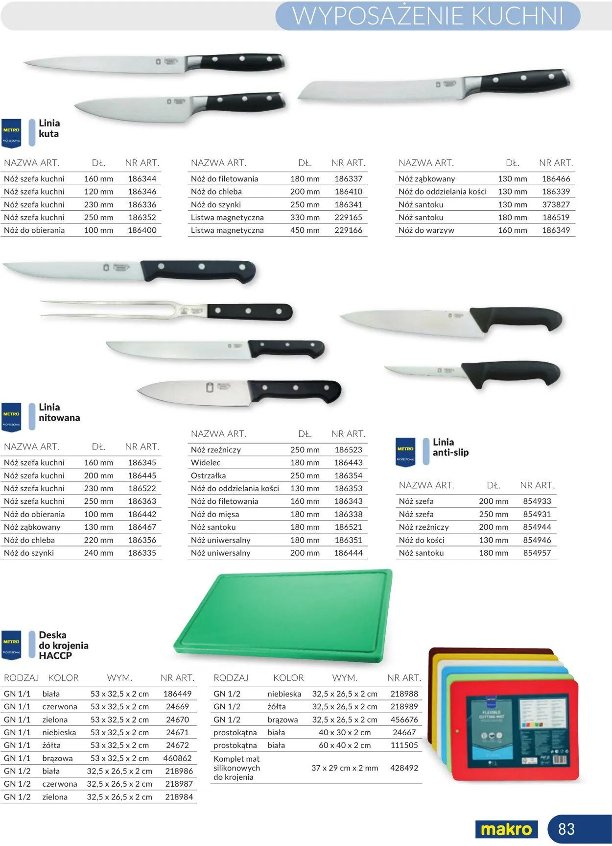 Gazetka Makro Aktualna gazetka od 25 listopada do 9 grudnia 2024 - Strona 83