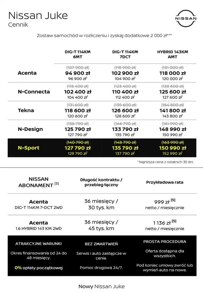 Gazetka Nowy Juke od 30 stycznia do 30 stycznia 2026 - Strona 4