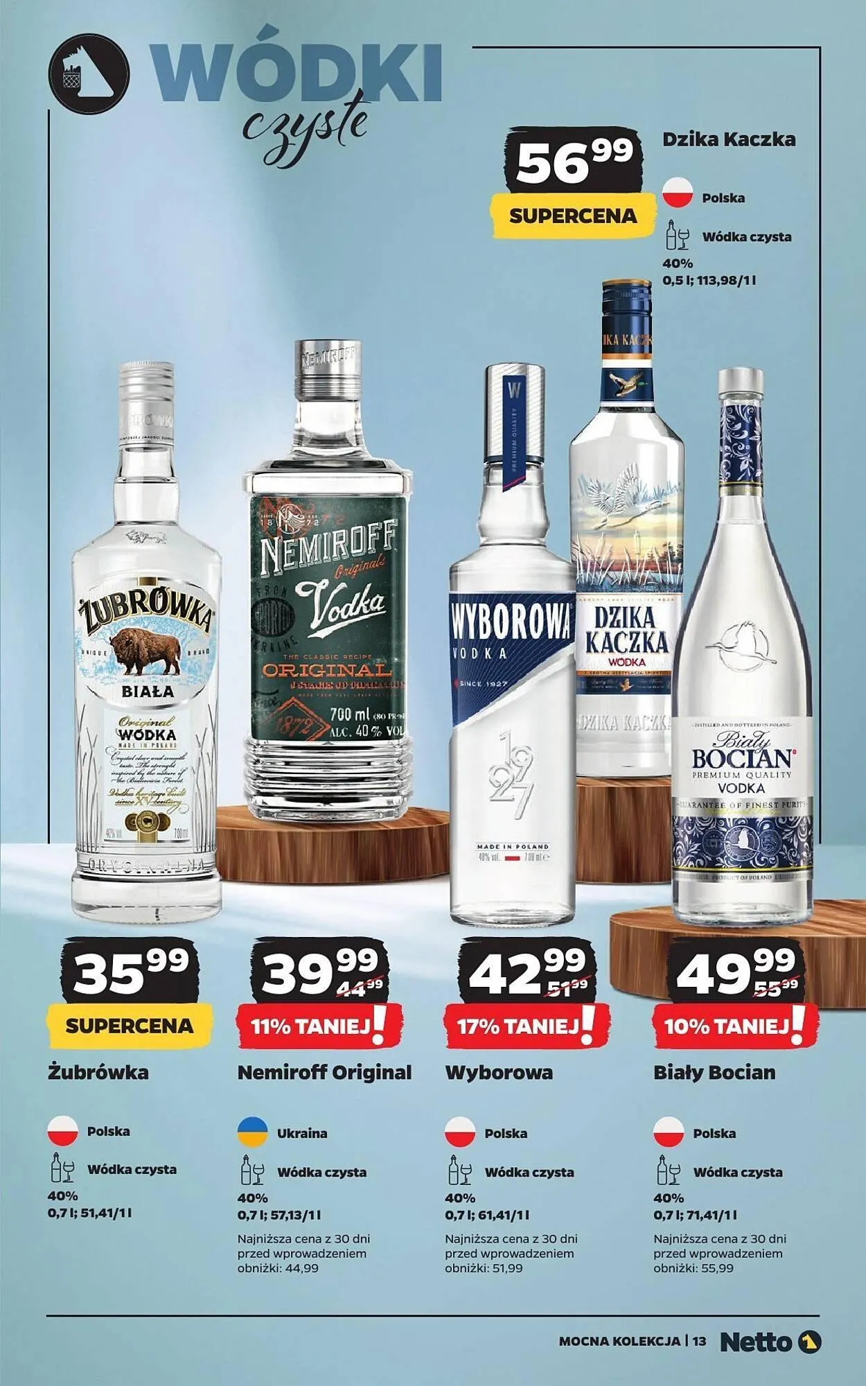 Gazetka Netto gazetka od 2 stycznia do 31 stycznia 2025 - Strona 13