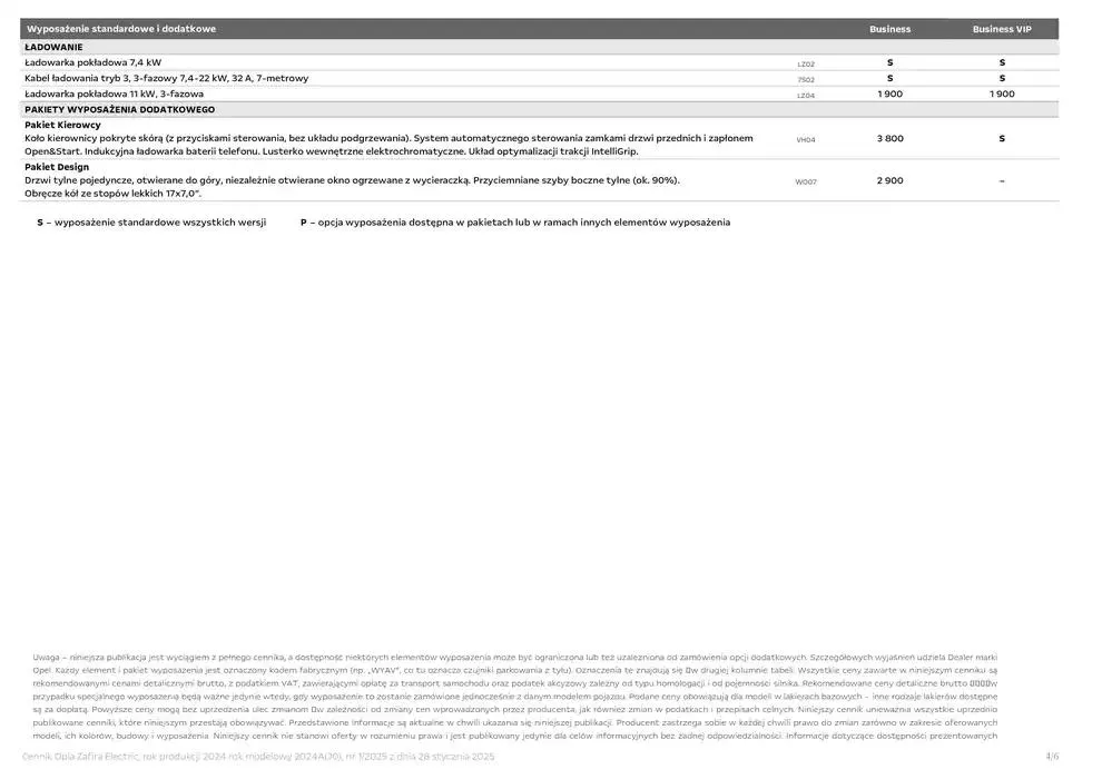 Gazetka Zafira Electric od 30 stycznia do 31 grudnia 2025 - Strona 5