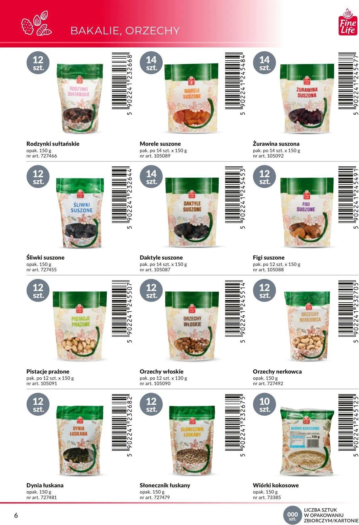 Gazetka Makro Aktualna gazetka od 6 stycznia do 20 stycznia 2025 - Strona 6