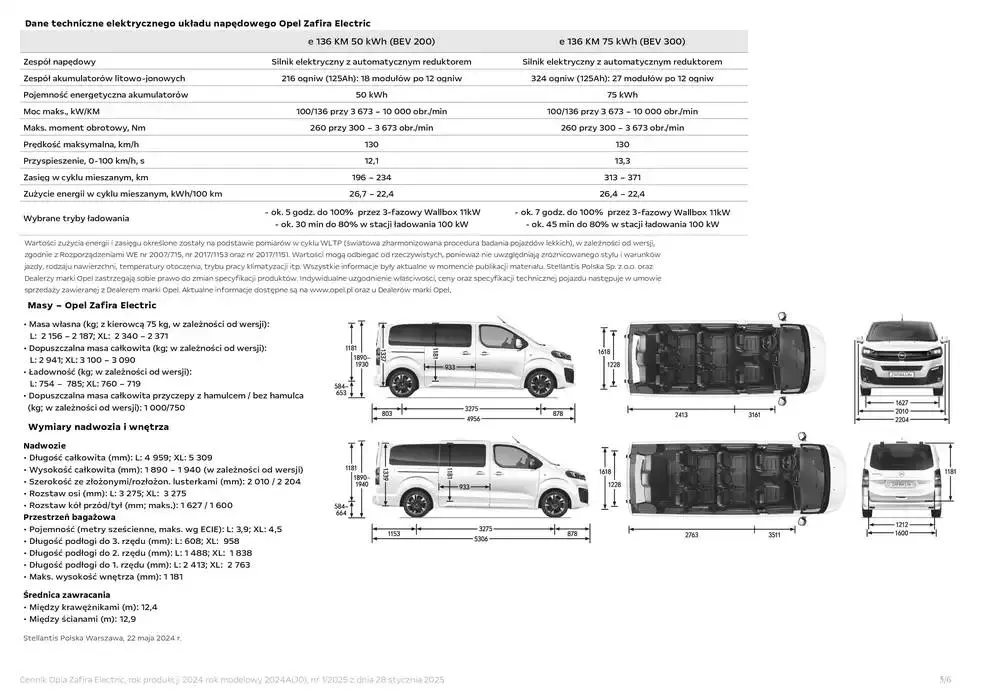 Gazetka Zafira Electric od 30 stycznia do 31 grudnia 2025 - Strona 6