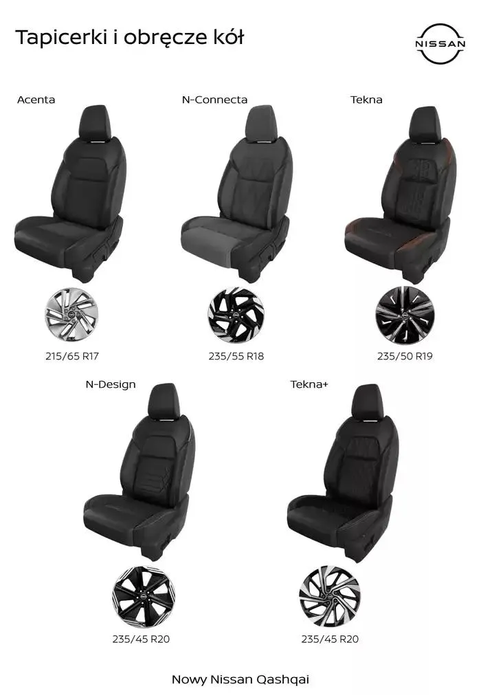 Gazetka Nowy Qashqai od 20 grudnia do 20 grudnia 2025 - Strona 7