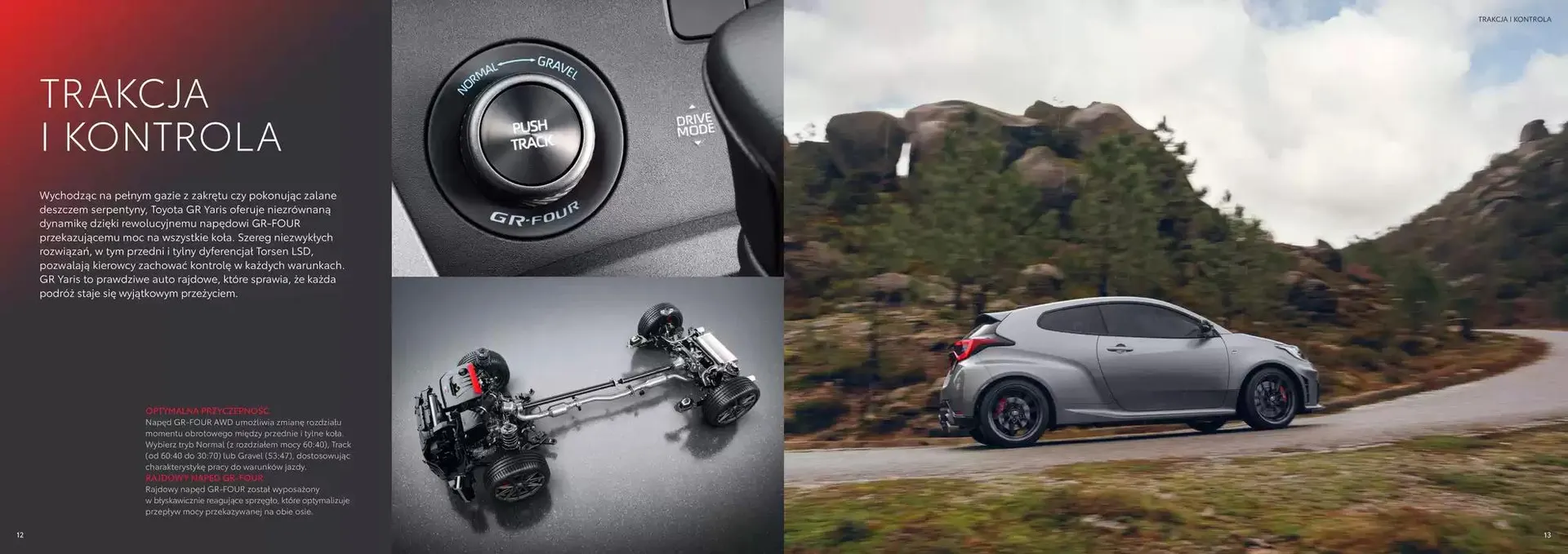 Gazetka New Toyota GR Yaris 2024 od 6 listopada do 30 listopada 2025 - Strona 7