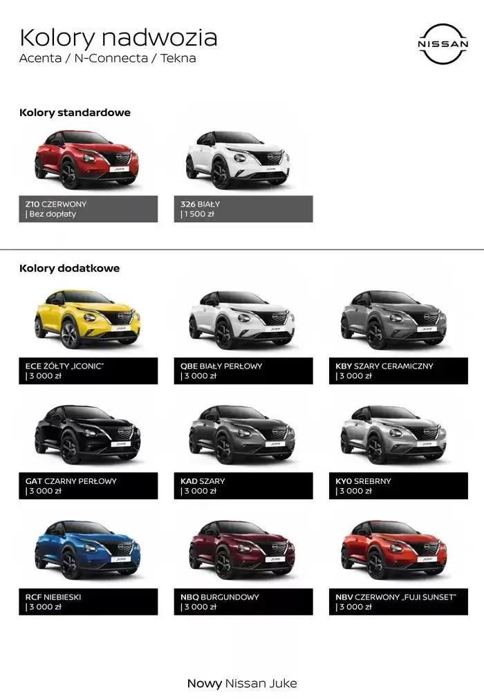 Gazetka Nowy Juke od 30 stycznia do 30 stycznia 2026 - Strona 5