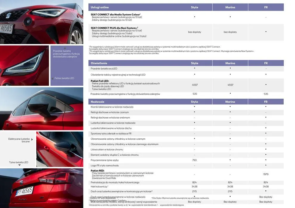 Gazetka SEAT Arona - Katalog i cennik od 4 kwietnia do 4 kwietnia 2025 - Strona 8