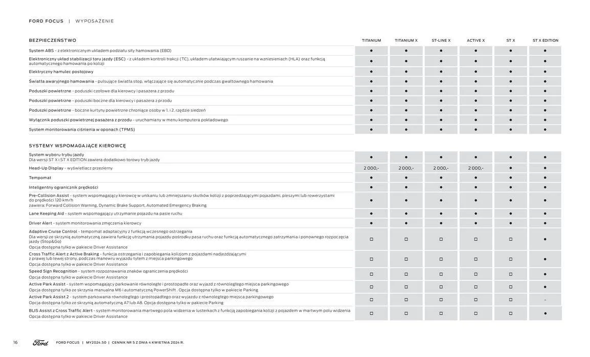 Gazetka FORD FOCUS od 16 kwietnia do 16 kwietnia 2025 - Strona 16