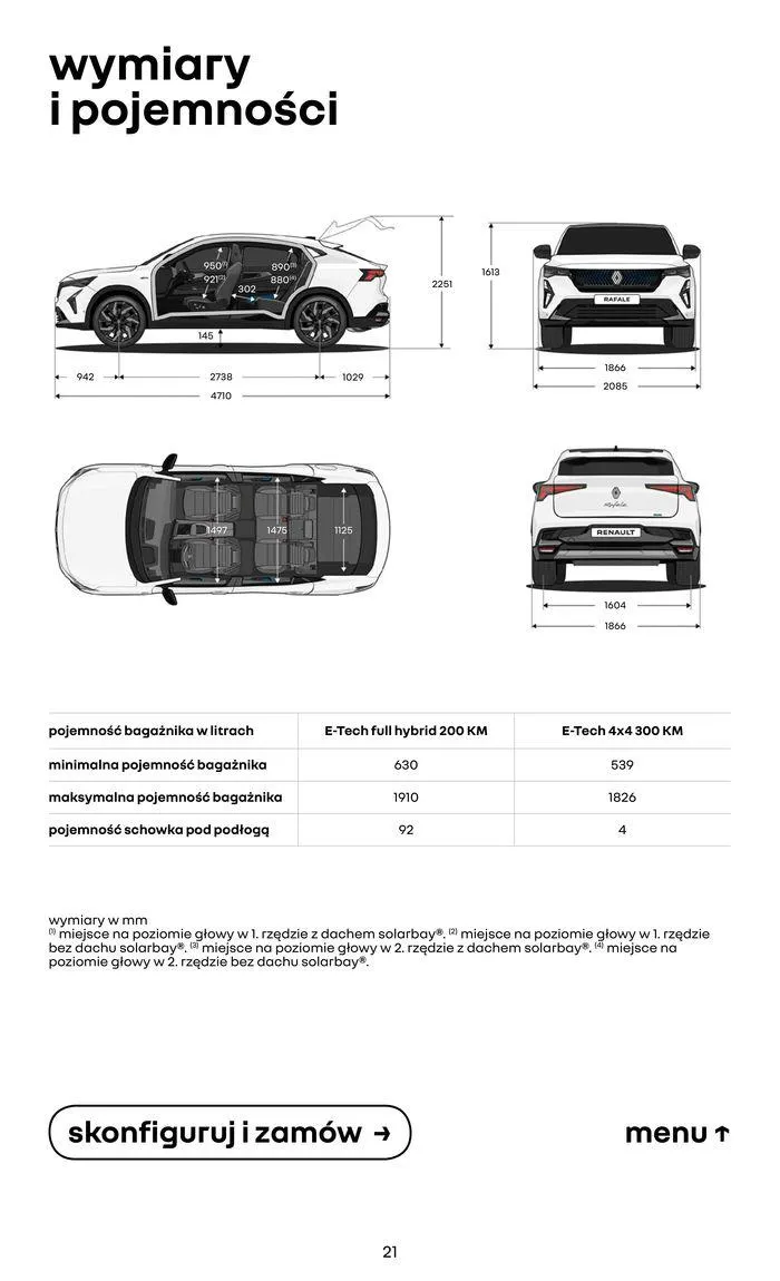 Gazetka Renault Rafale od 4 września do 4 września 2025 - Strona 21
