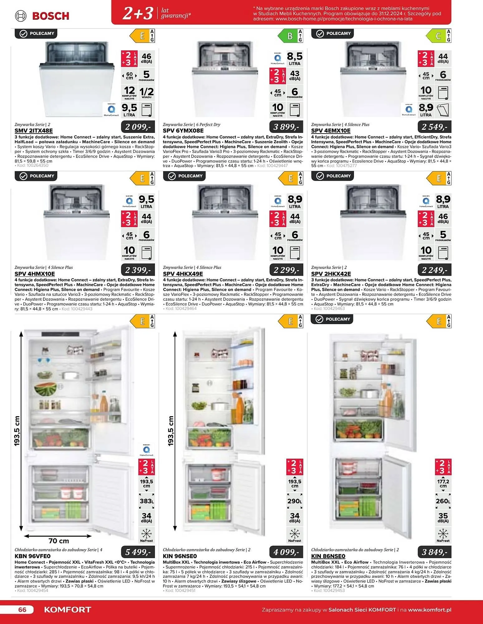 Gazetka Komfort gazetka od 11 września do 31 grudnia 2024 - Strona 66