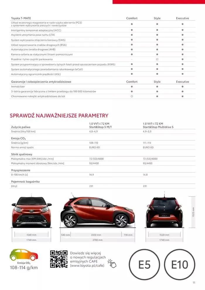 Gazetka Toyota AYGO X od 31 stycznia do 31 grudnia 2025 - Strona 11
