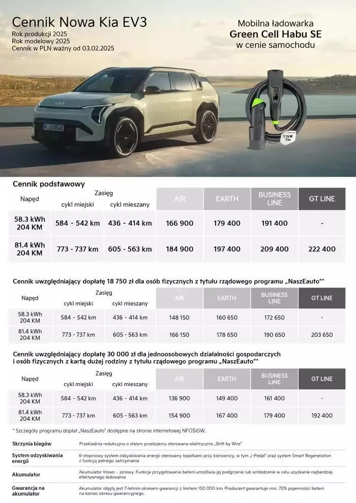 Gazetka Nowa Kia EV3 Cennik 2025 od 21 lutego do 31 grudnia 2025 - Strona 2
