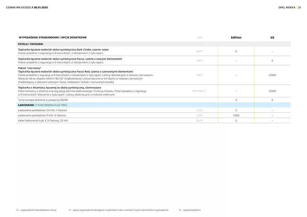Gazetka Opel Mokka od 30 stycznia do 31 grudnia 2025 - Strona 21