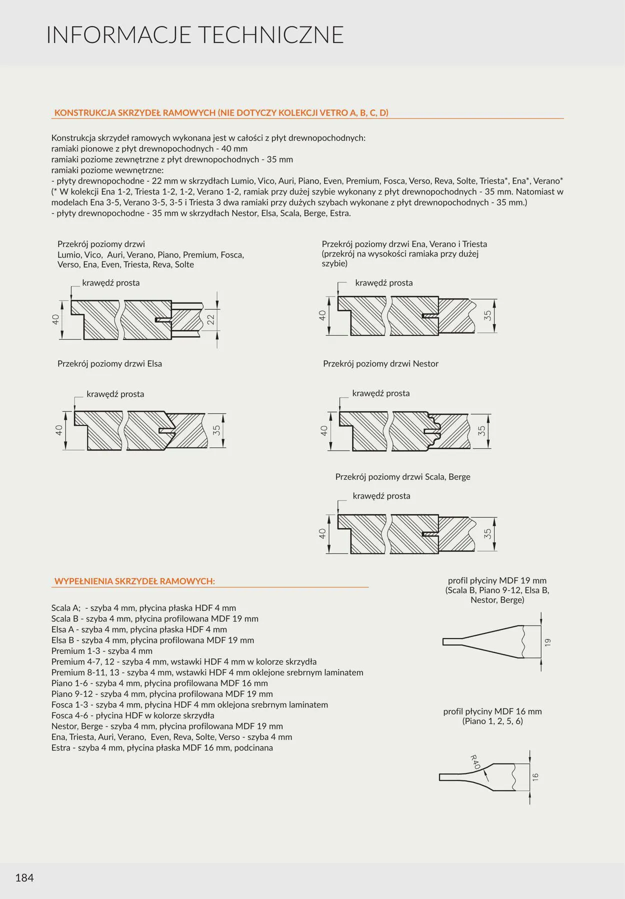 Gazetka Fachowiec od 1 września do 31 grudnia 2023 - Strona 184
