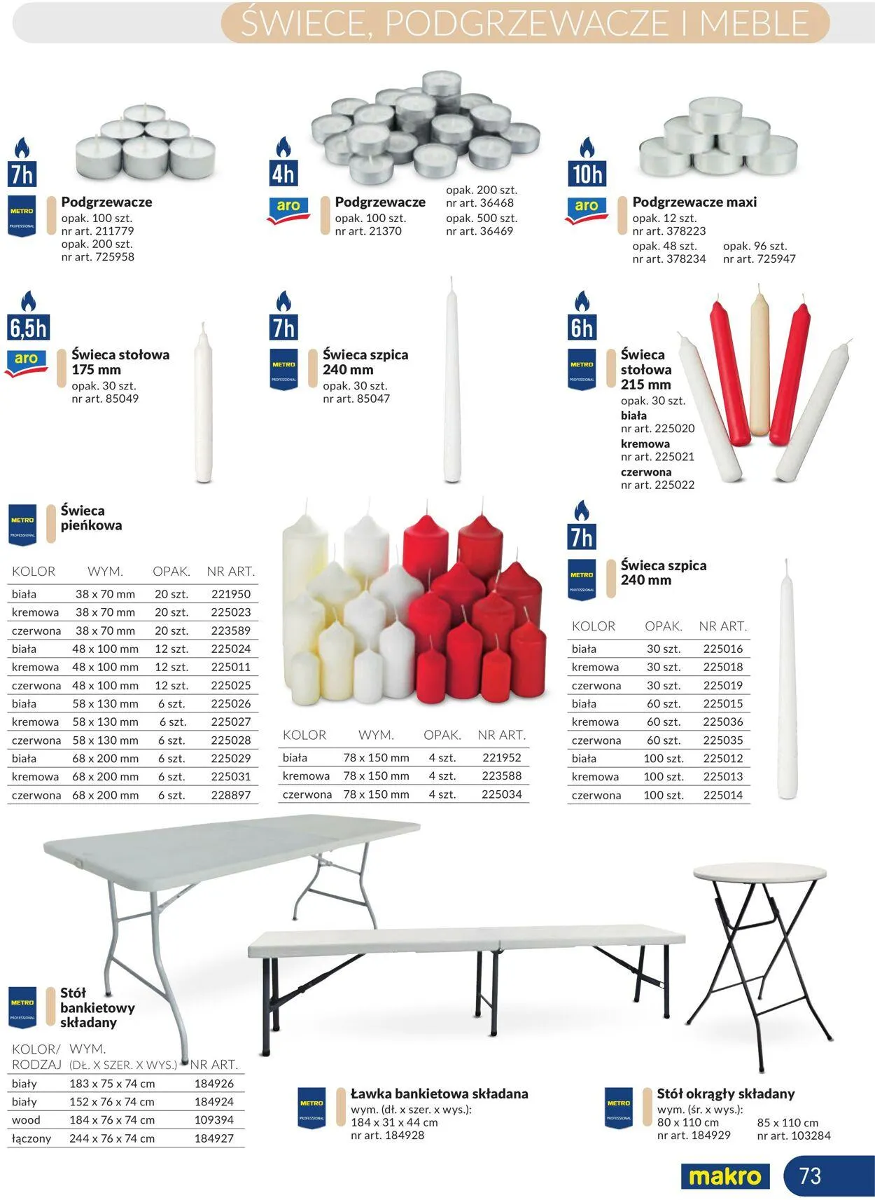 Gazetka Makro Aktualna gazetka od 25 listopada do 9 grudnia 2024 - Strona 73