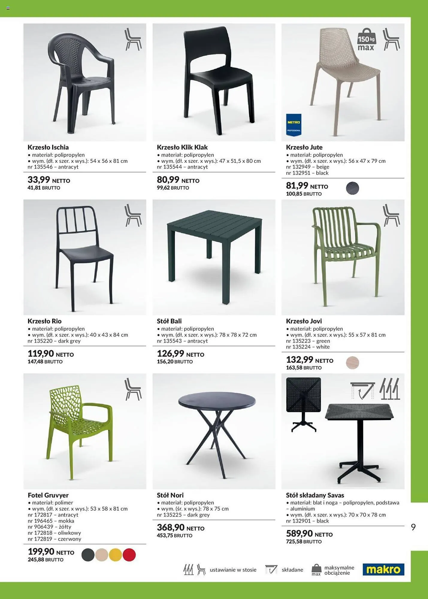 Gazetka Makro gazetka od 7 marca do 31 stycznia 2025 - Strona 9