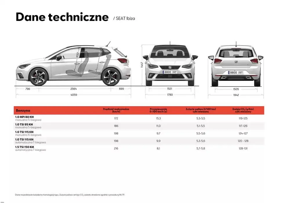 Gazetka SEAT Ibiza - Katalog i cennik od 25 stycznia do 25 stycznia 2026 - Strona 13