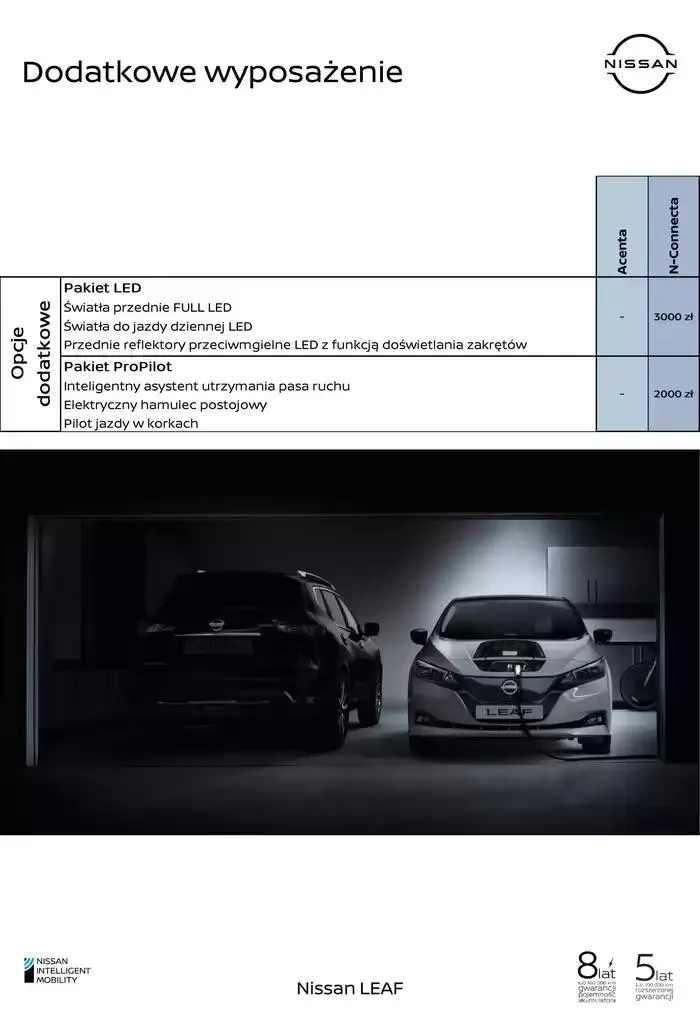 Gazetka LEAF od 1 lutego do 1 lutego 2026 - Strona 8