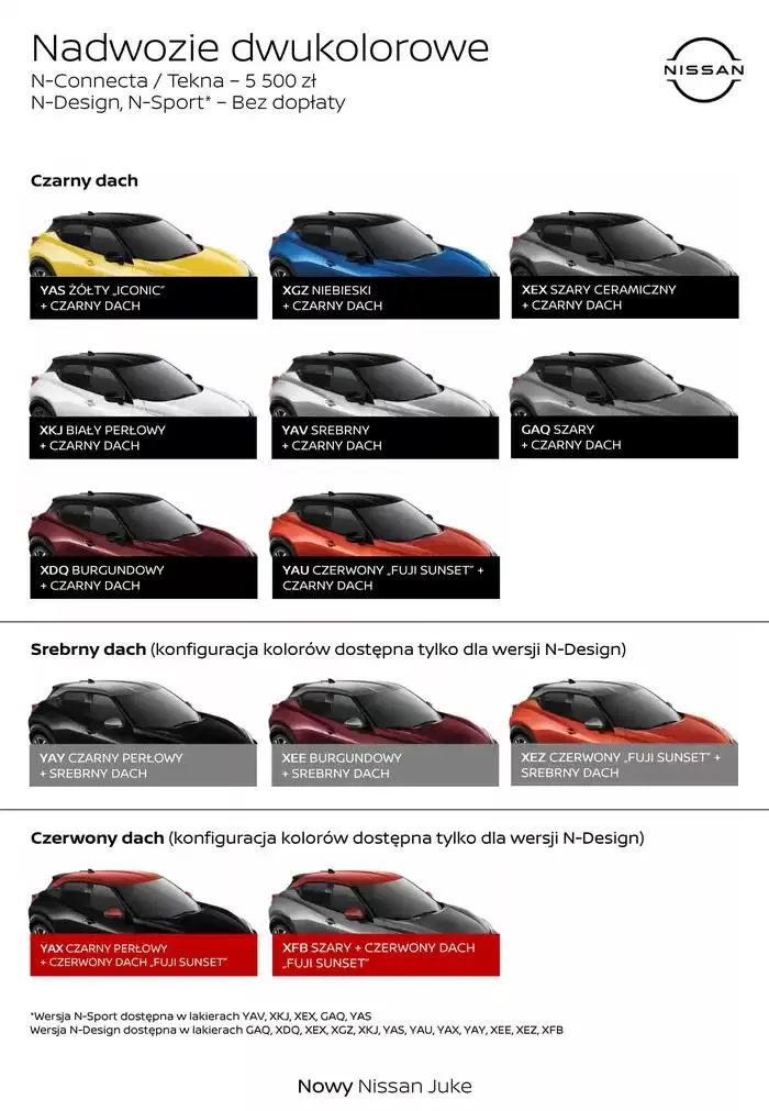 Gazetka Nowy Juke od 30 stycznia do 30 stycznia 2026 - Strona 6