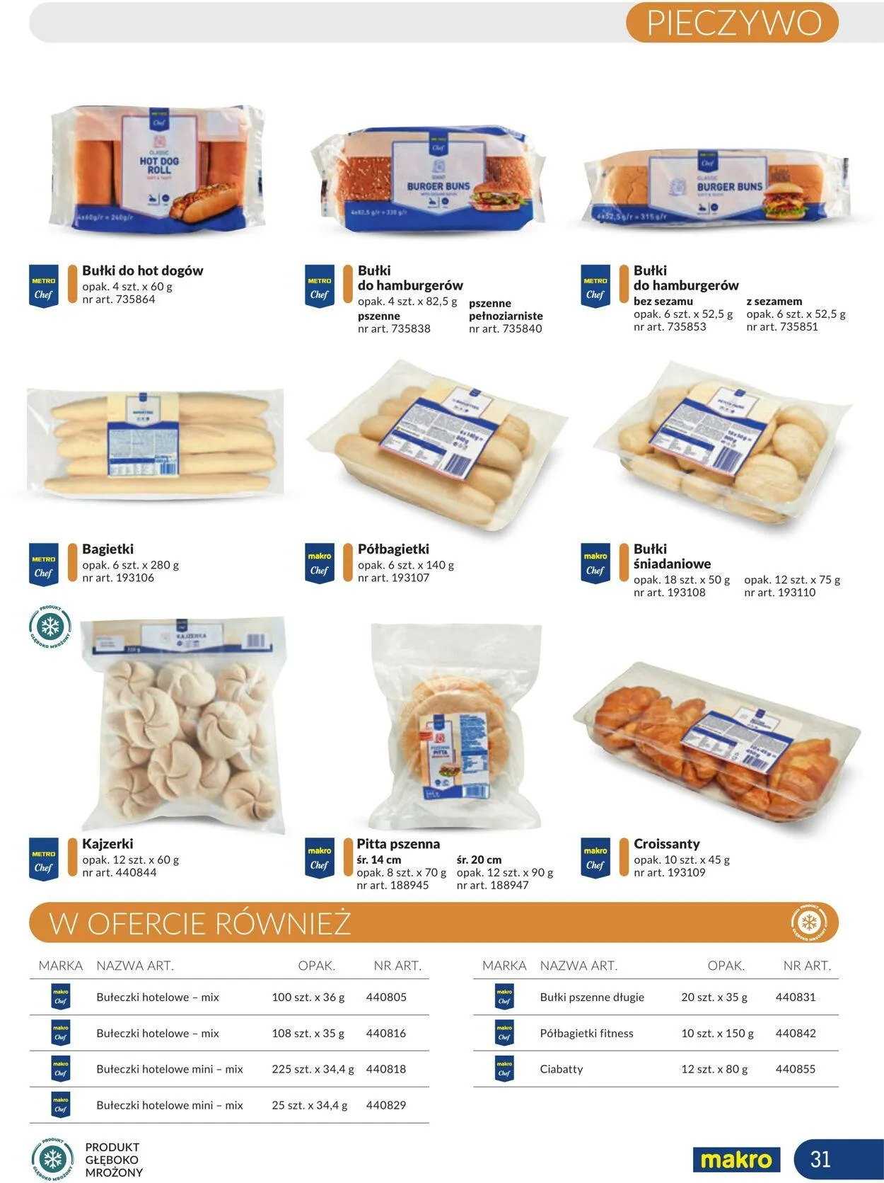 Gazetka Makro Aktualna gazetka od 25 listopada do 9 grudnia 2024 - Strona 31