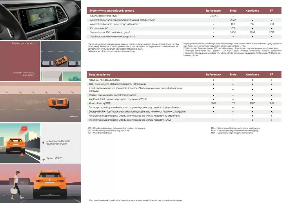 Gazetka SEAT Ateca - Katalog i cennik od 5 listopada do 5 listopada 2025 - Strona 8