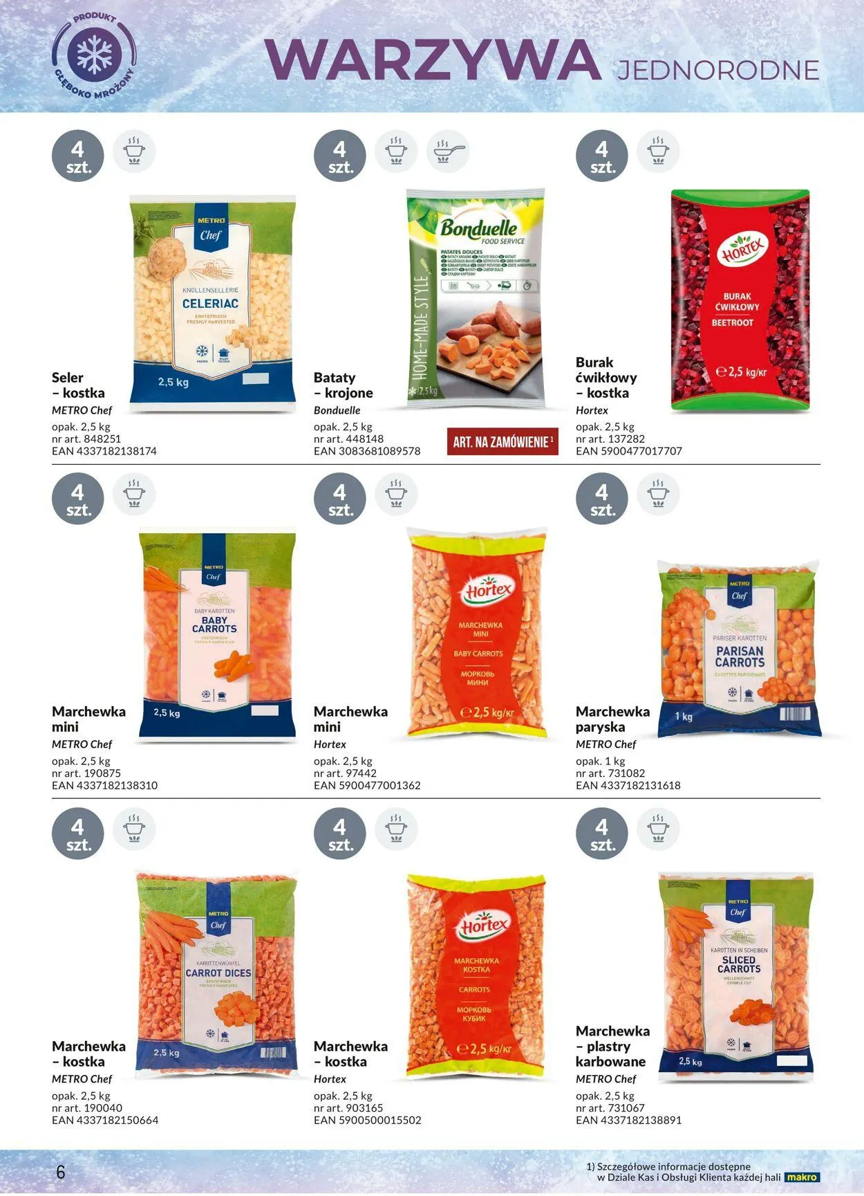 Gazetka Makro Aktualna gazetka od 13 stycznia do 27 stycznia 2025 - Strona 6