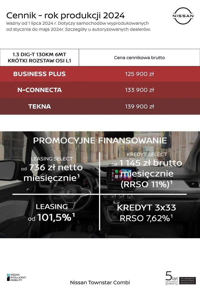 Gazetka Townstar Combi od 2 lipca do 2 lipca 2025 - Strona 3