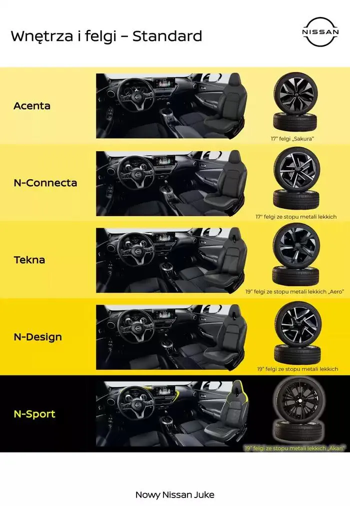 Gazetka Nowy Juke od 4 stycznia do 4 stycznia 2026 - Strona 7