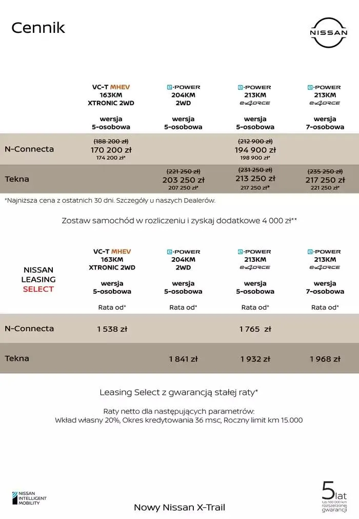 Gazetka X-Trail od 16 października do 16 października 2025 - Strona 4