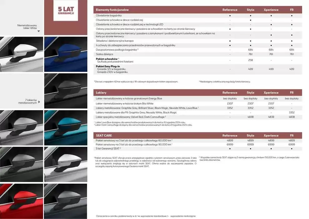 Gazetka SEAT Ateca - Katalog i cennik od 5 listopada do 5 listopada 2025 - Strona 13