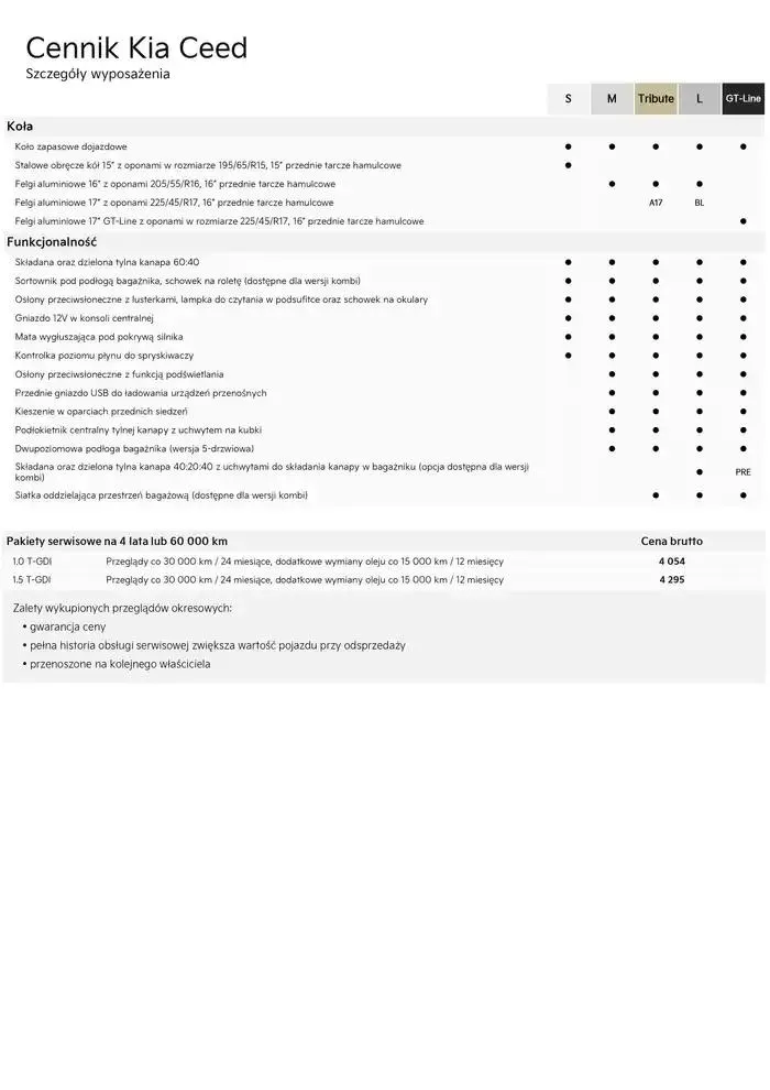 Gazetka Kia Ceed Cennik 2025  od 21 lutego do 31 grudnia 2025 - Strona 9