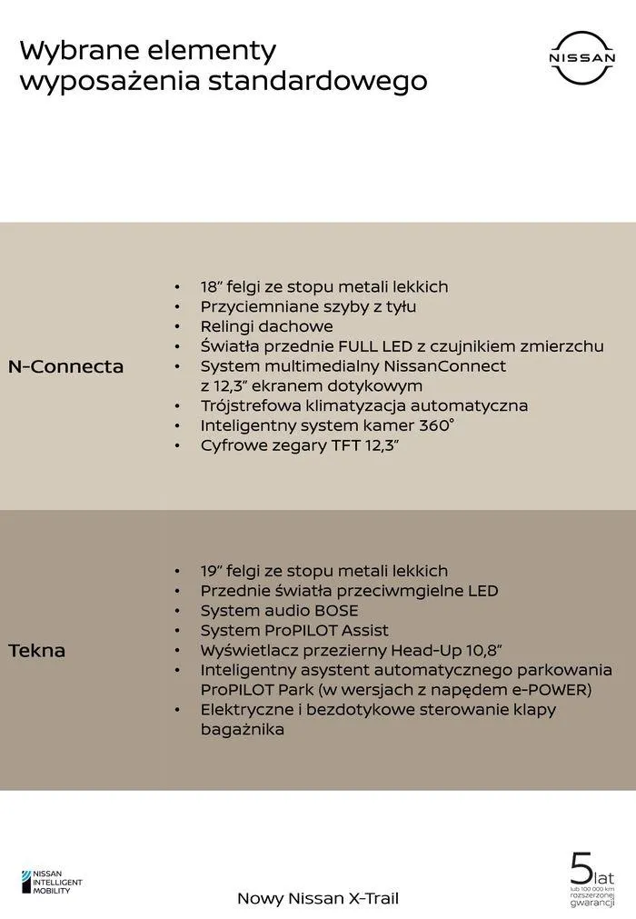 Gazetka X-Trail od 24 września do 24 września 2025 - Strona 3