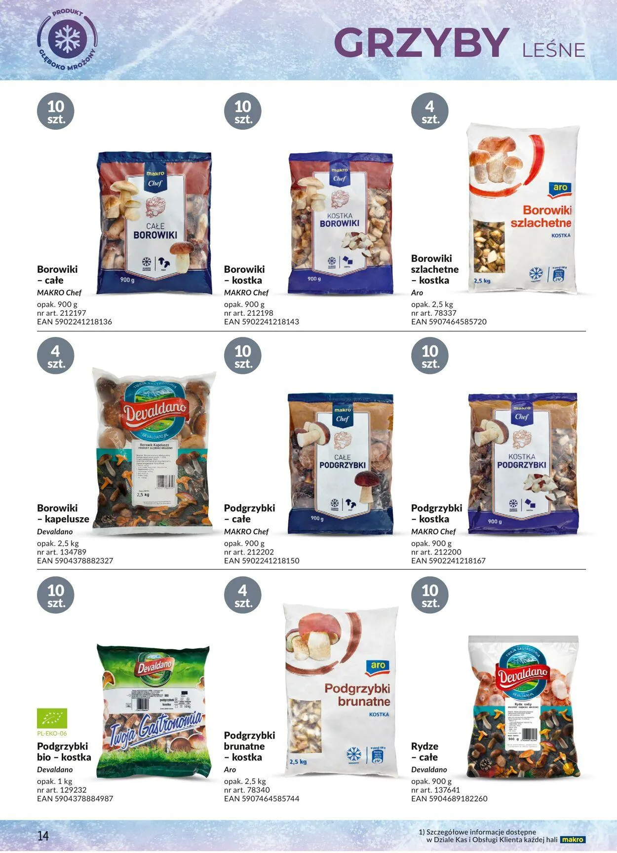 Gazetka Makro Aktualna gazetka od 13 stycznia do 27 stycznia 2025 - Strona 14