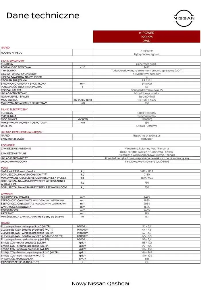 Gazetka Nowy Qashqai od 16 października do 16 października 2025 - Strona 13