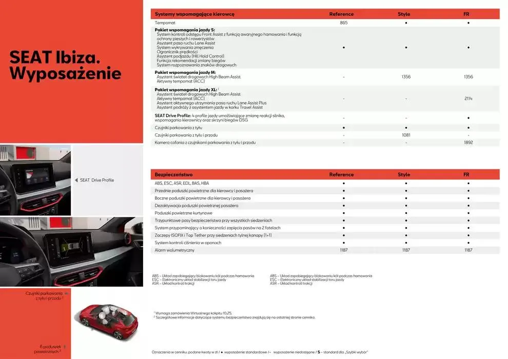 Gazetka SEAT Ibiza - Katalog i cennik od 25 stycznia do 25 stycznia 2026 - Strona 8