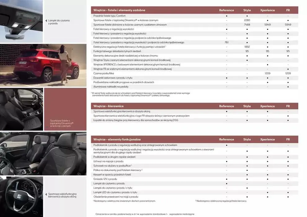 Gazetka SEAT Ateca - Katalog i cennik od 5 listopada do 5 listopada 2025 - Strona 12