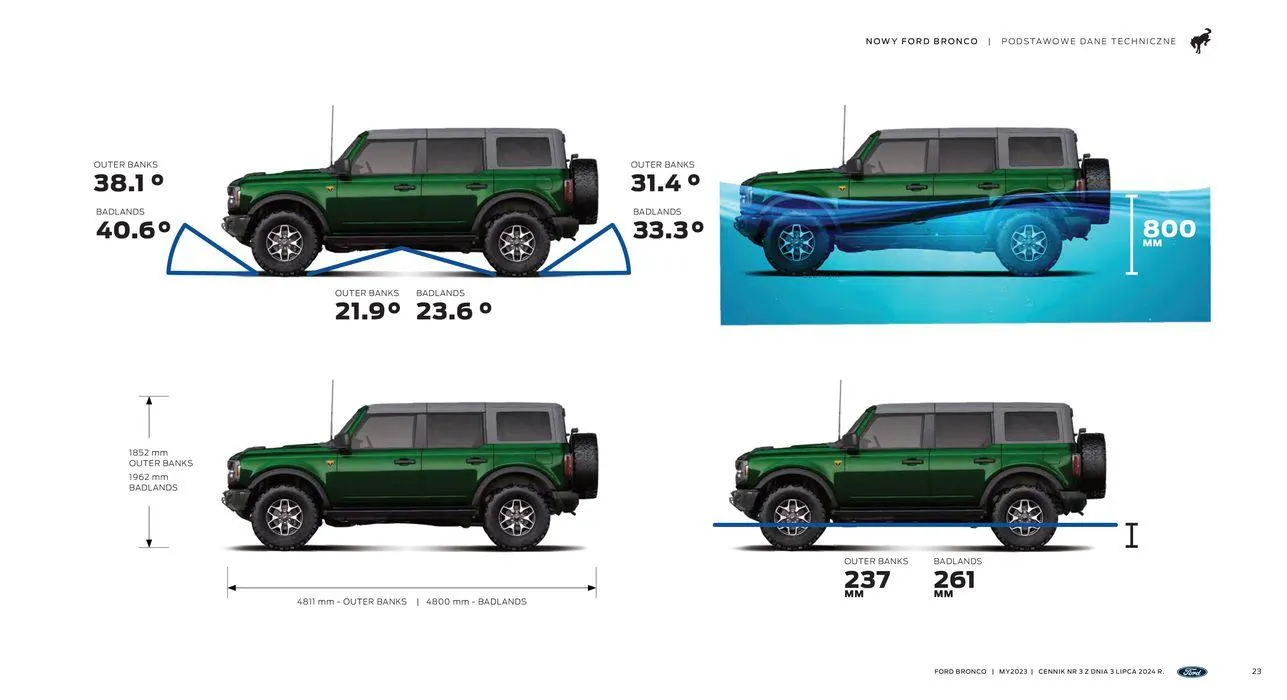 Gazetka NOWY BRONCO od 4 września do 4 września 2025 - Strona 23