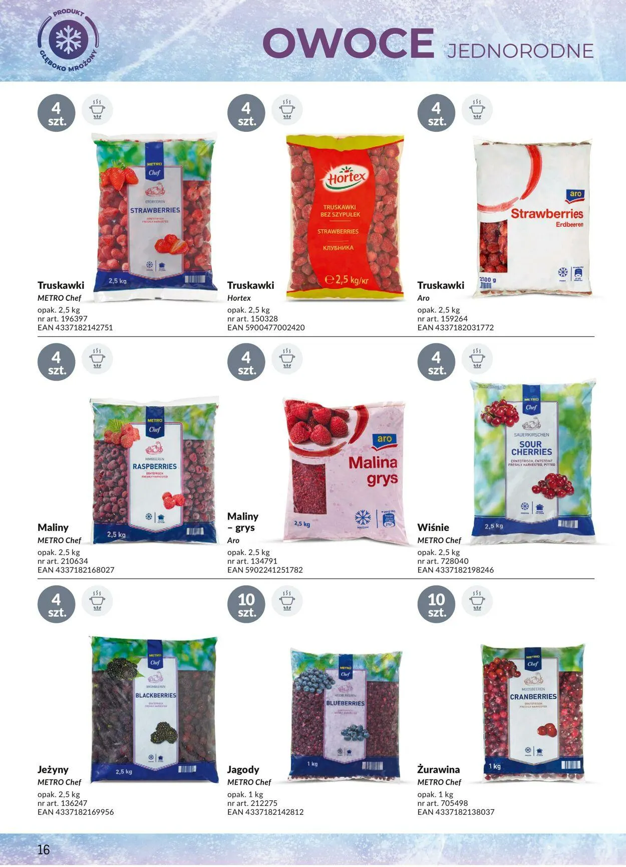 Gazetka Makro Aktualna gazetka od 13 stycznia do 27 stycznia 2025 - Strona 16