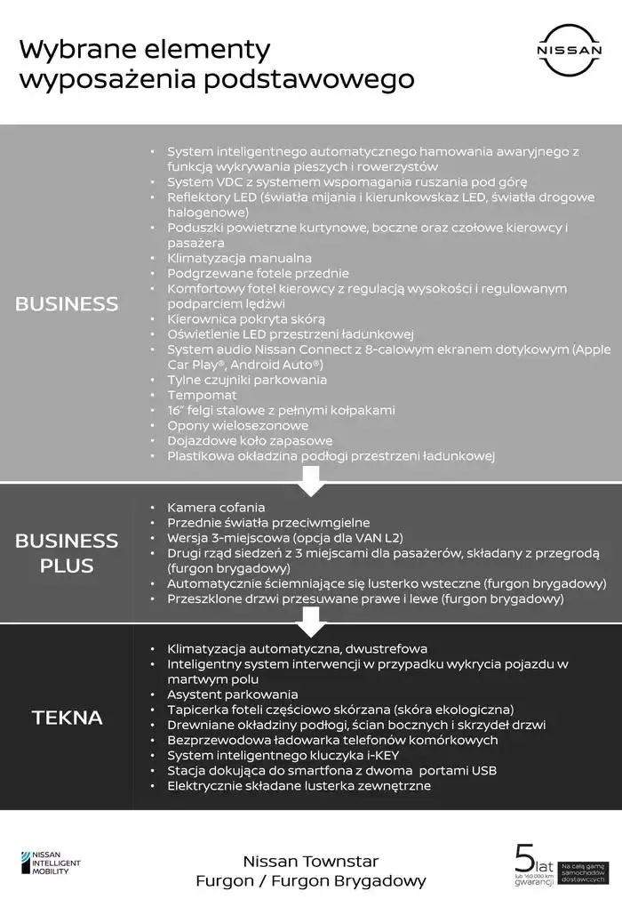 Gazetka Townstar Van od 3 grudnia do 3 grudnia 2025 - Strona 2